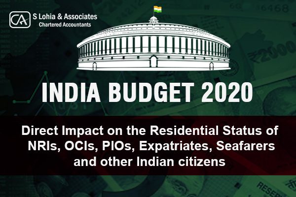 india-budget-2020-impact